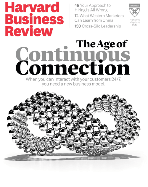 Harvard Business Review 2 Harvard Business Review 2